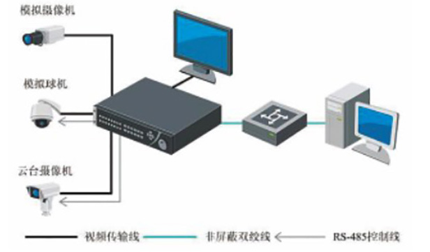 正品元器件
